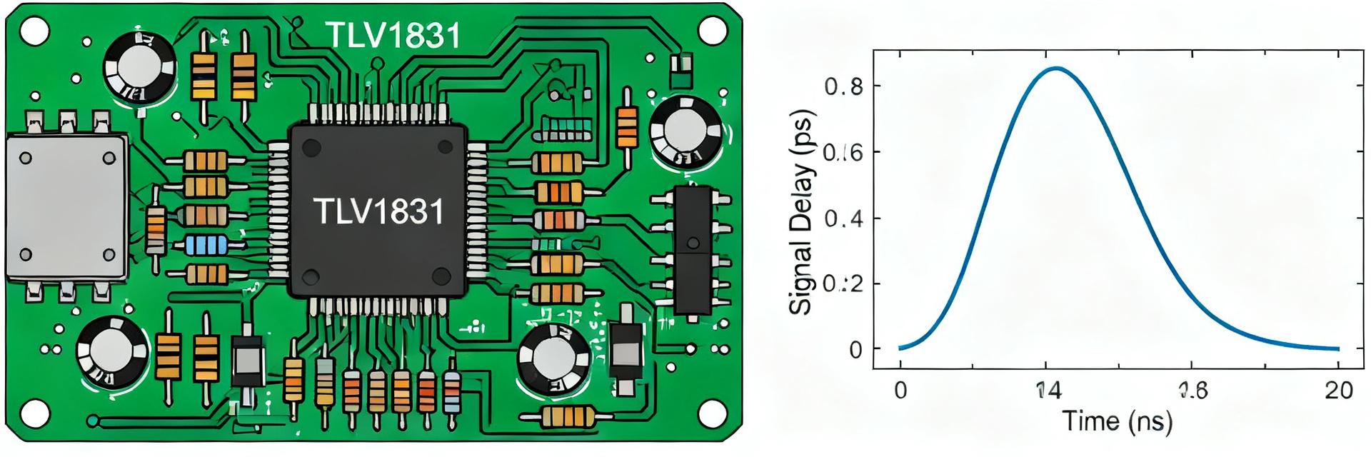 TLV1831QDCKRQ1 comparator: Datasheet highlights & metrics